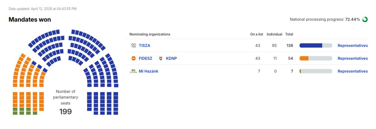 Javier Smaldone tweet media