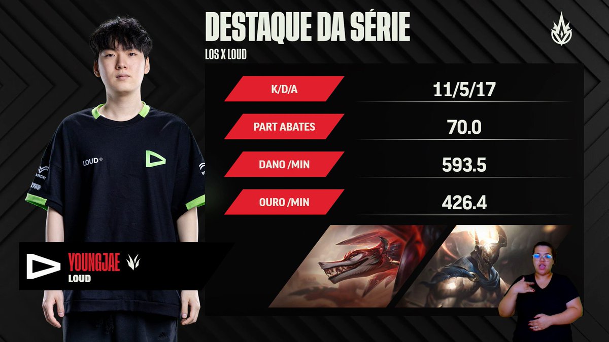 LOUD YOUNGJAE tweet media