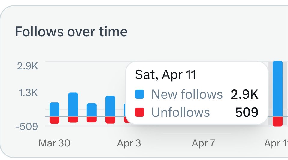 Becky peck tweet media