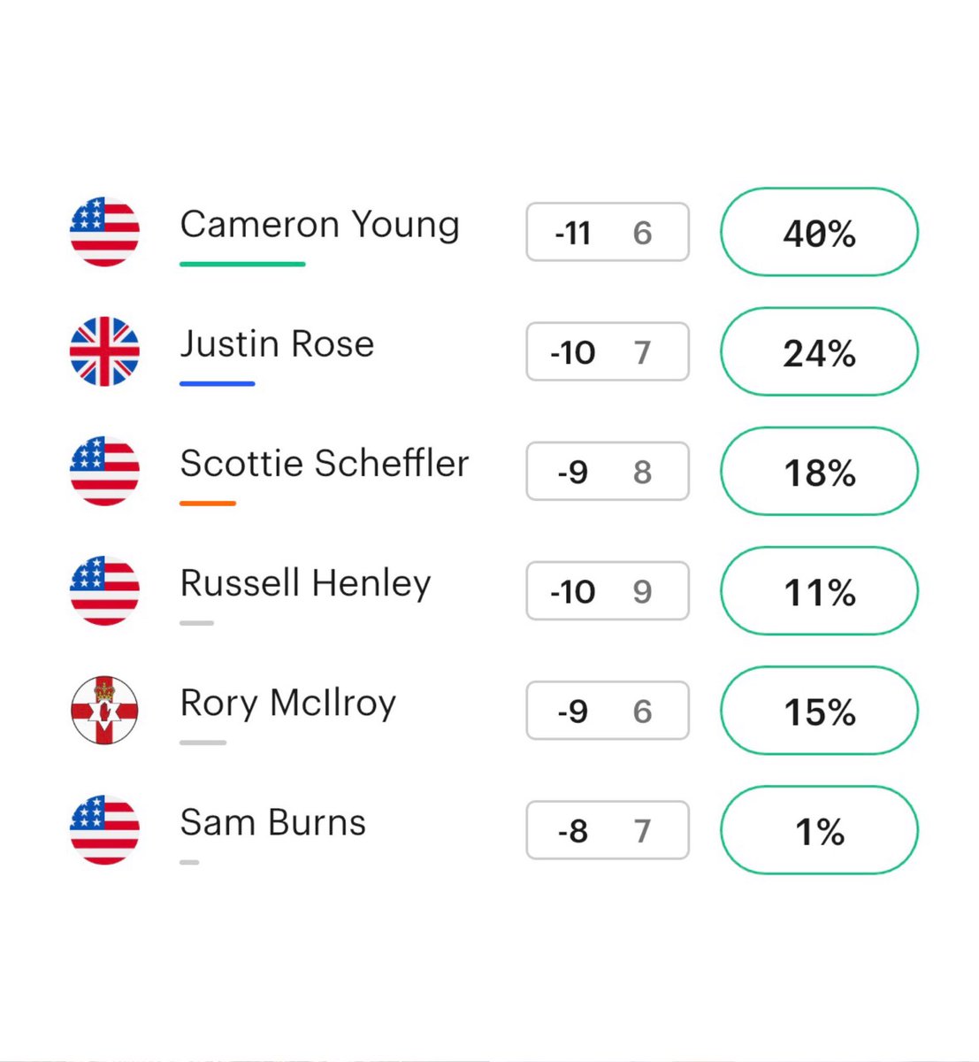 Kalshi Sports tweet media