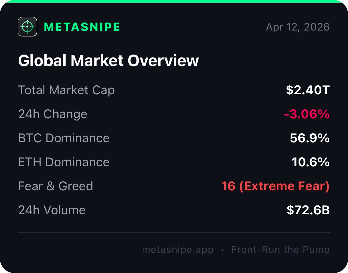 Metasnipe tweet media
