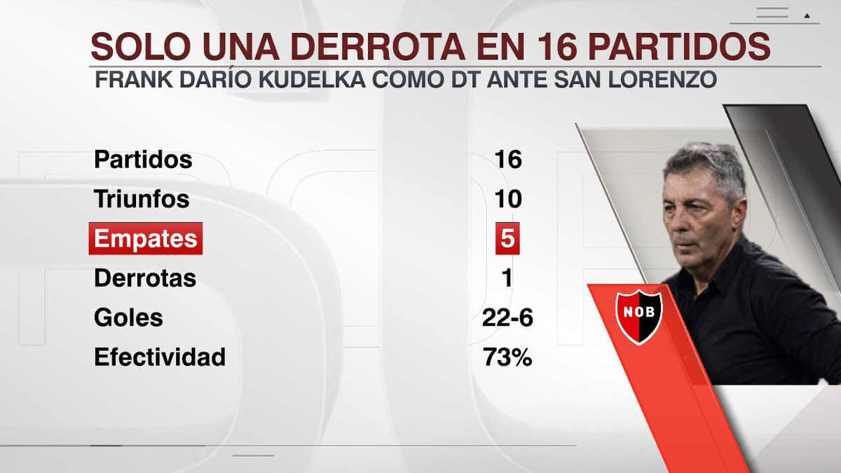 SportsCenter tweet media