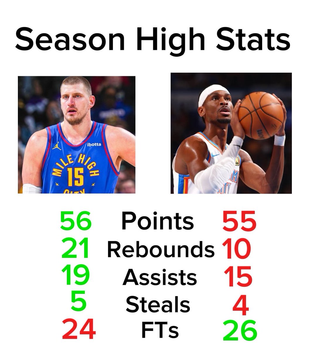 The Lakers Daddy tweet media