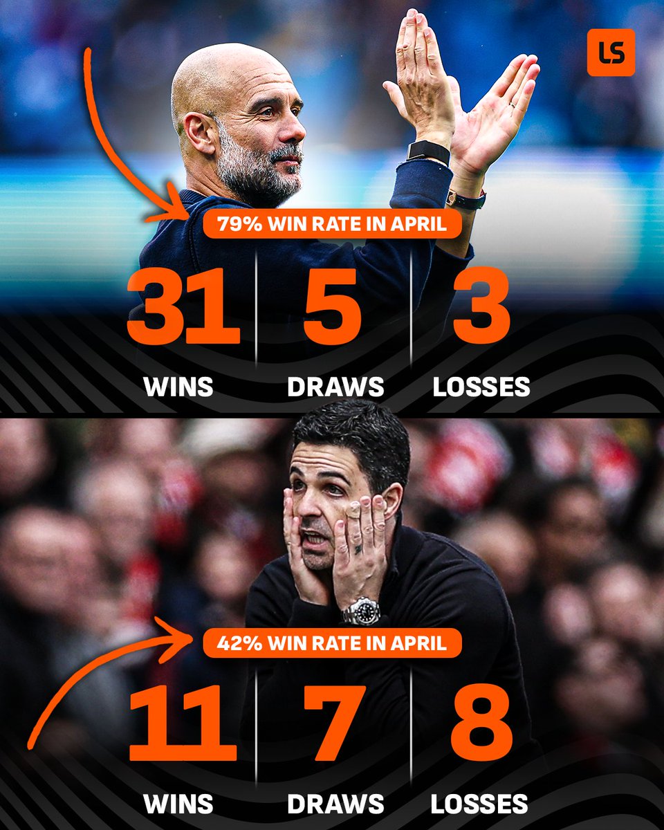 LiveScore tweet media