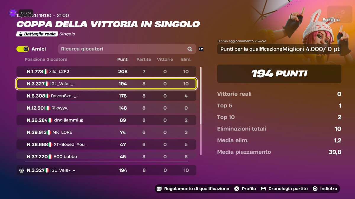 HAR Valebor. tweet media