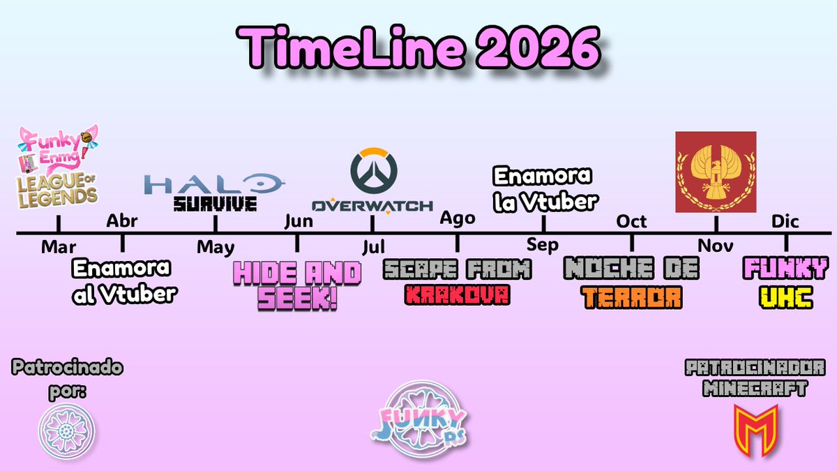 FunkyoEnma's tweet photo. TimeLine de eventos y cositas este año 💖

Estos son todos los eventitos planeados para este año 💗 hay un par más pero son sorpresa 👀

Agradecer con mucho amor a quienes simpre me apoyan en mis locuras 💖