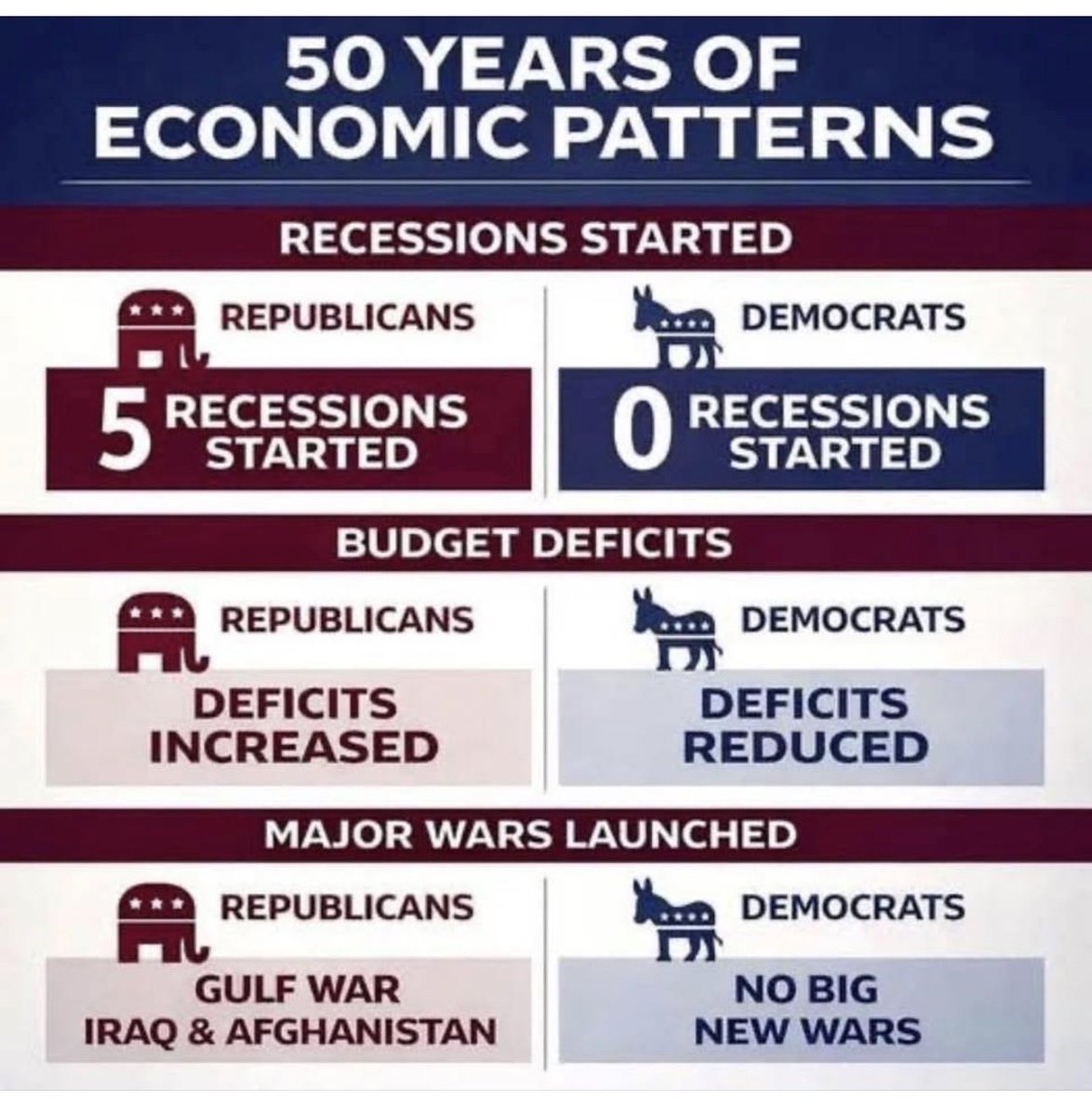TimTim__Timmy's tweet photo. @StephenM More lies from Steve https://t.co/RqRG1JA6Bh