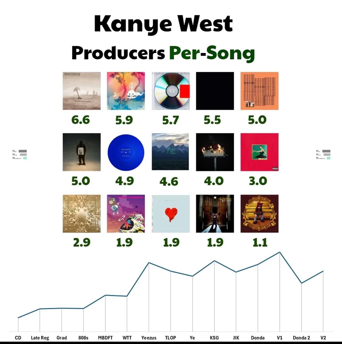 Frank Magana tweet media