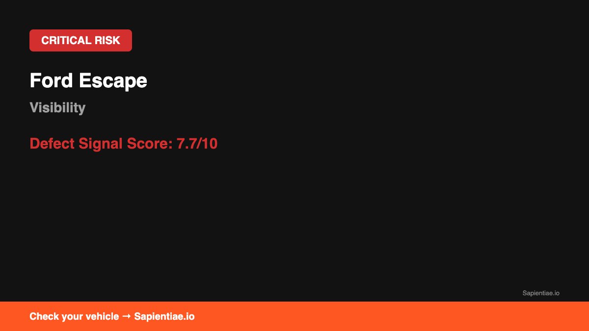 Sapientiae_io's tweet image. 🚨 Your rear window: a lurking hazard? Ford Escape owners, beware. An exploding back window can strike unexpectedly, as a Ford Escape owner found when the glass shattered with just a simple shut. #VehicleSafety #RecallAlert Check your vehicle: sapientiae.io/check-vehicle