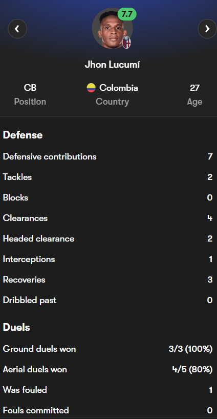 Colombian Fútbol Report 🇨🇴 tweet media