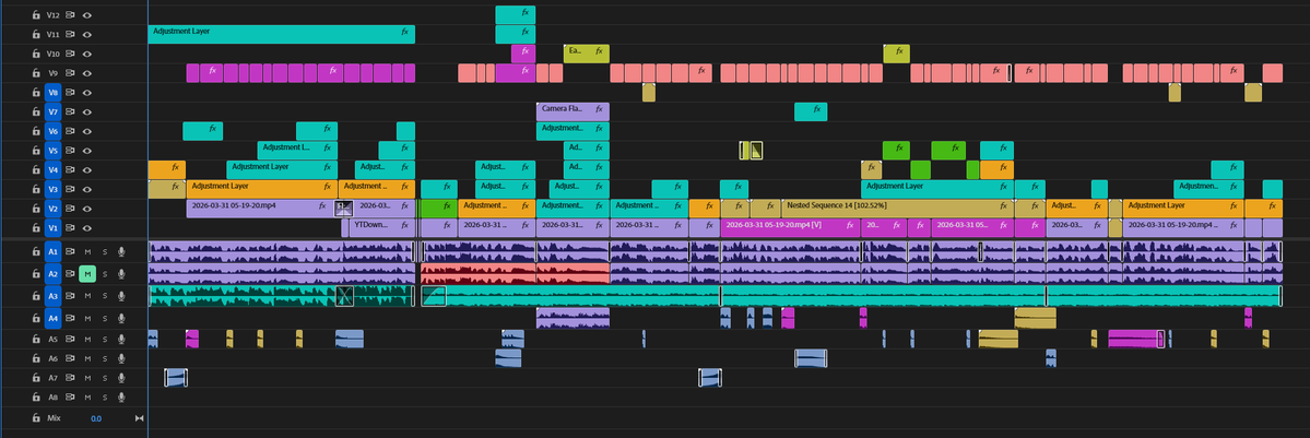 Eduardo Hudson | Video Editor tweet media