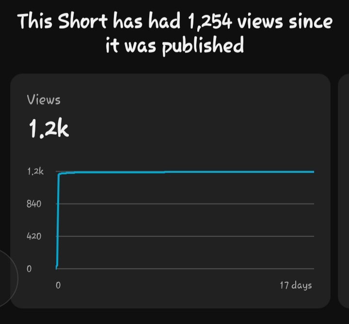 Mohamed Mumin tweet media