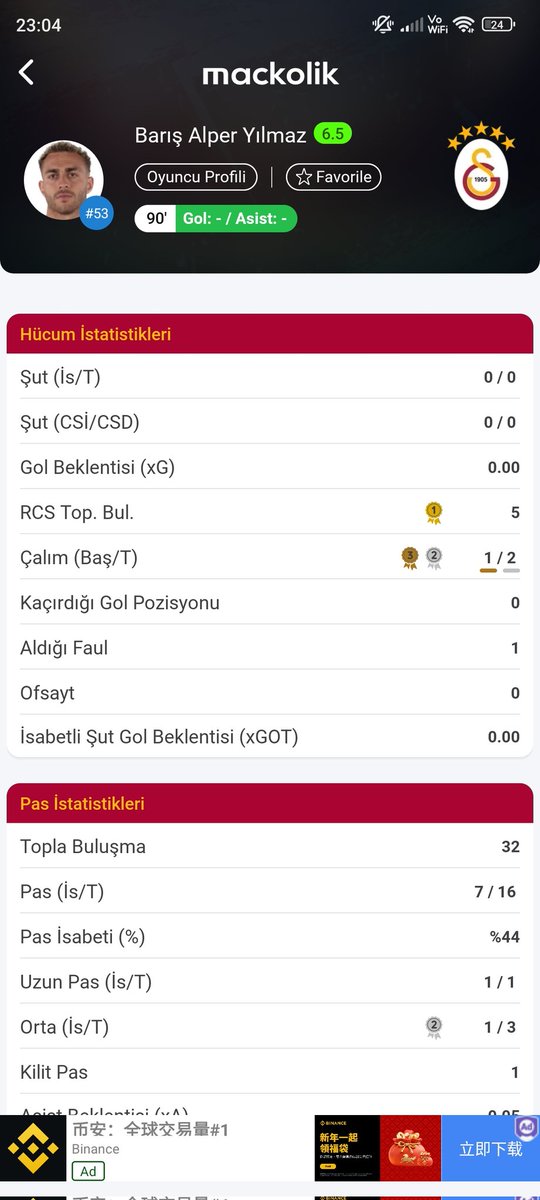 asıl sorun icardi değil en büyük sorun sistem bunu en başından beri söylüyoruz 
#GSvKOC