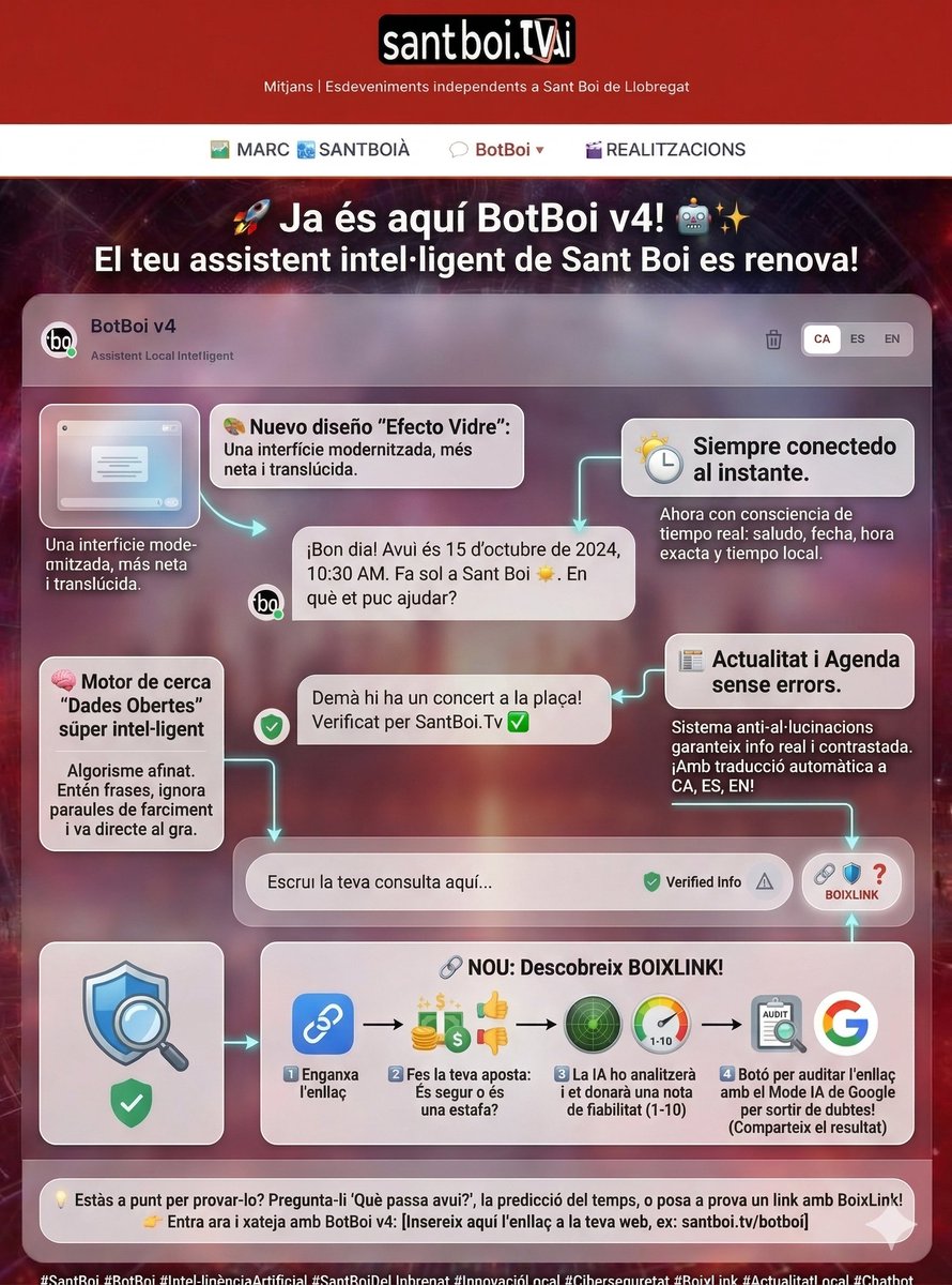 santboi.tv tweet media