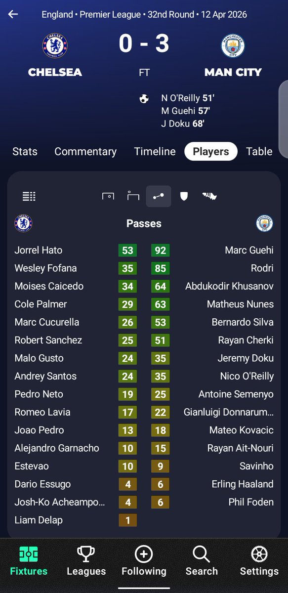 RichyriccoGBB tweet media