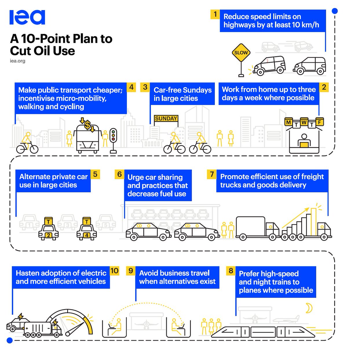 Financelot tweet media