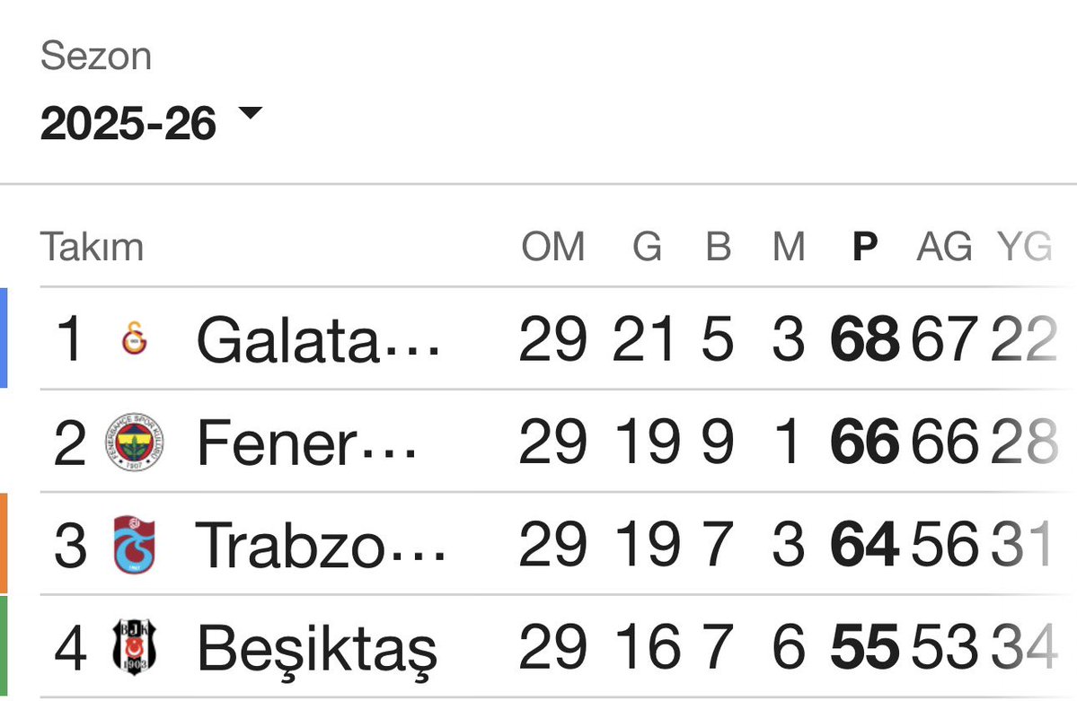 İş sakata geldi, patlatın bi "sakın haa" daha