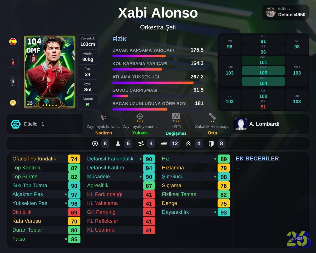 DeliDeli4950 tweet media