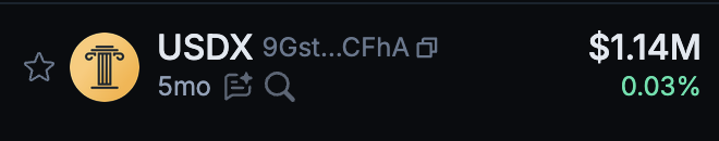 Mortgages are being issued on the weekends these days. Have you heard?