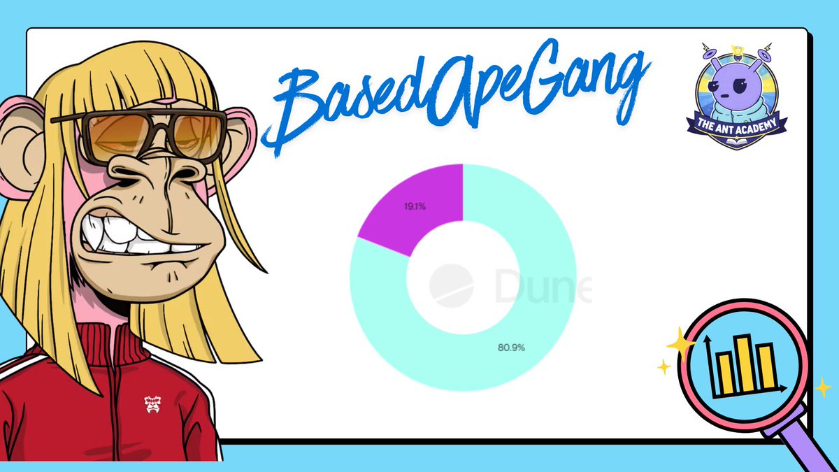 The Ant Academy 🎓 tweet media