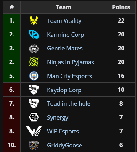 𝓛𝓾𝓬𝓴𝔂𝓓𝓪𝓶𝓼 tweet media