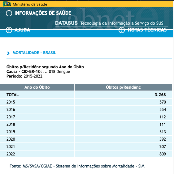 Frankito, o Curioso® tweet media
