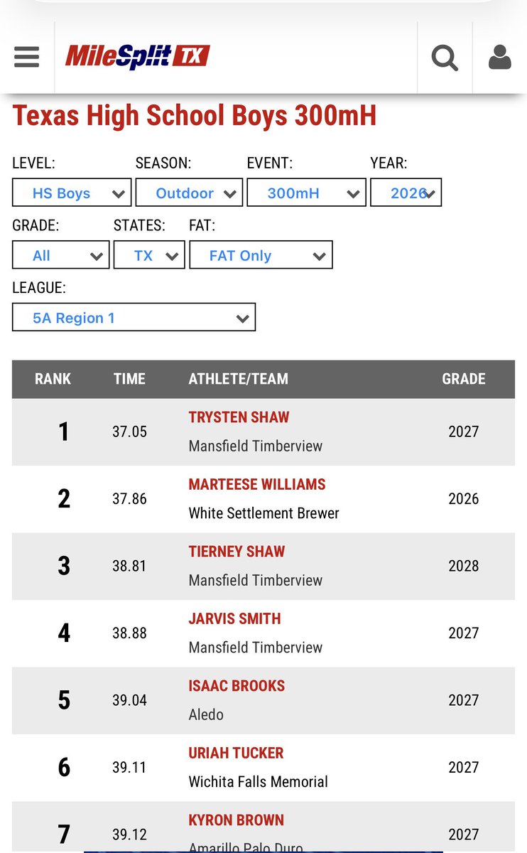 5 THE ATHLETE tweet media