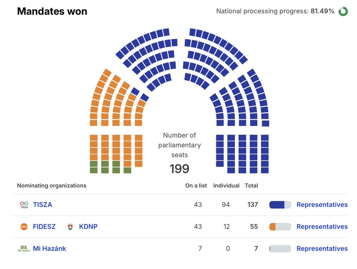 Carl Bildt tweet media