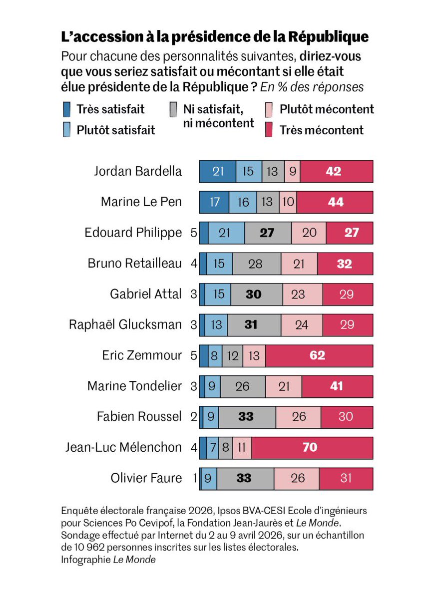 Insφumis Toujours tweet media