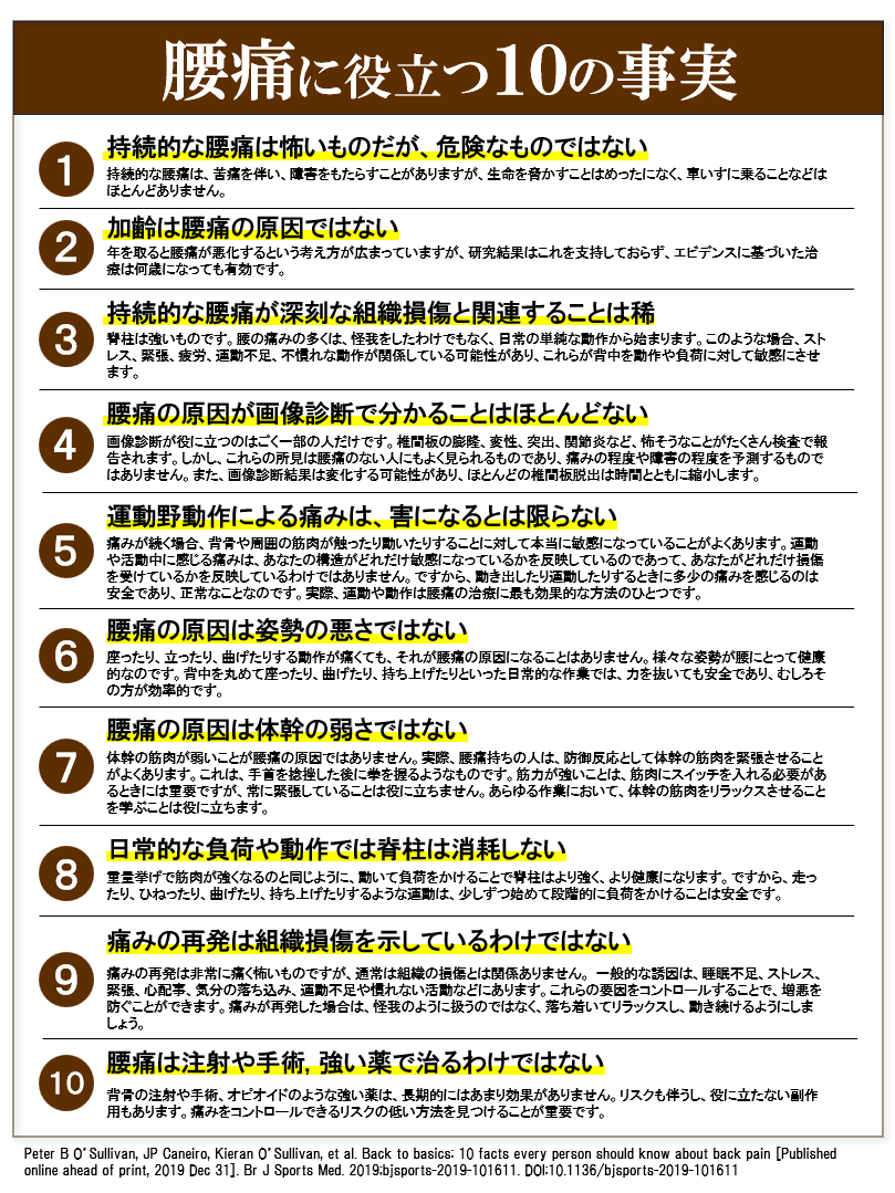 瀬谷崎将也｜とんとん整骨院 tweet media