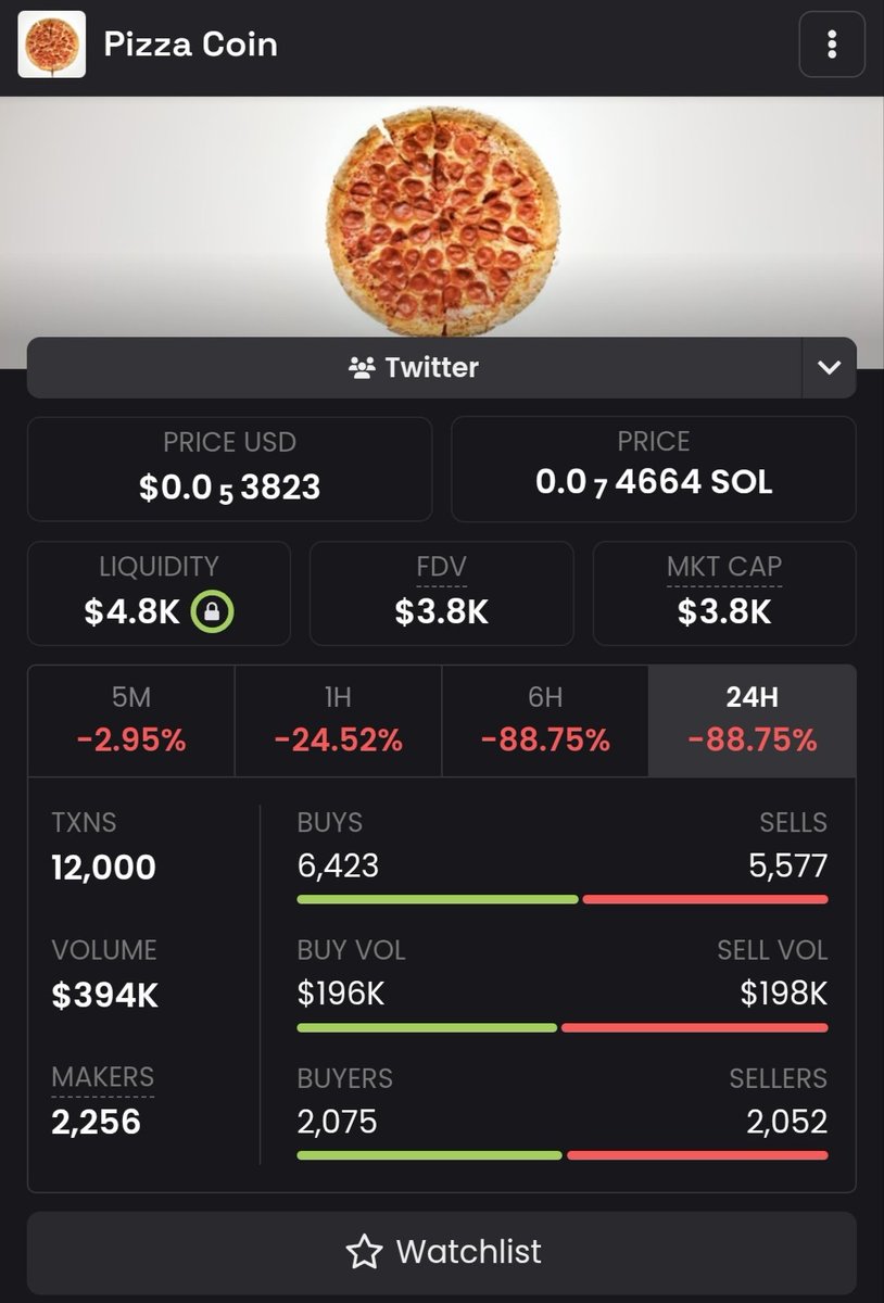 crypto panter tweet media