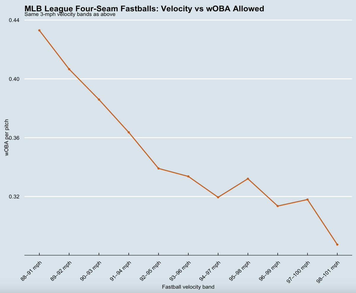 Edward Egros tweet media