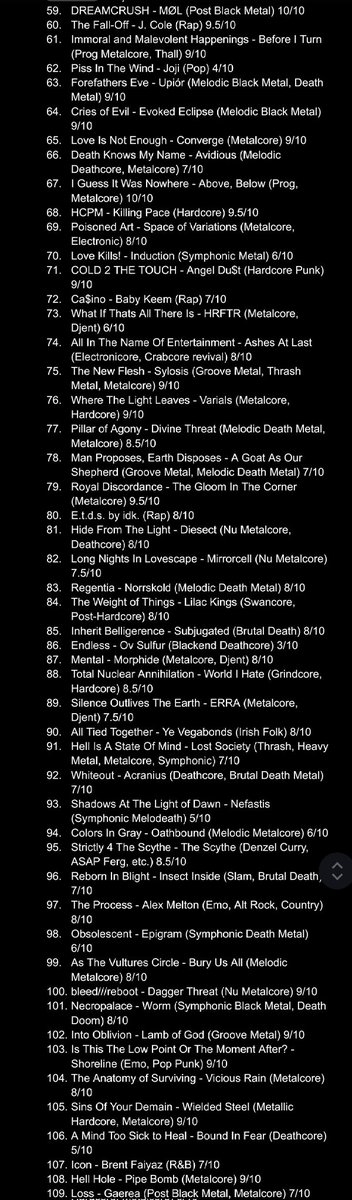 Trev🥀 tweet media