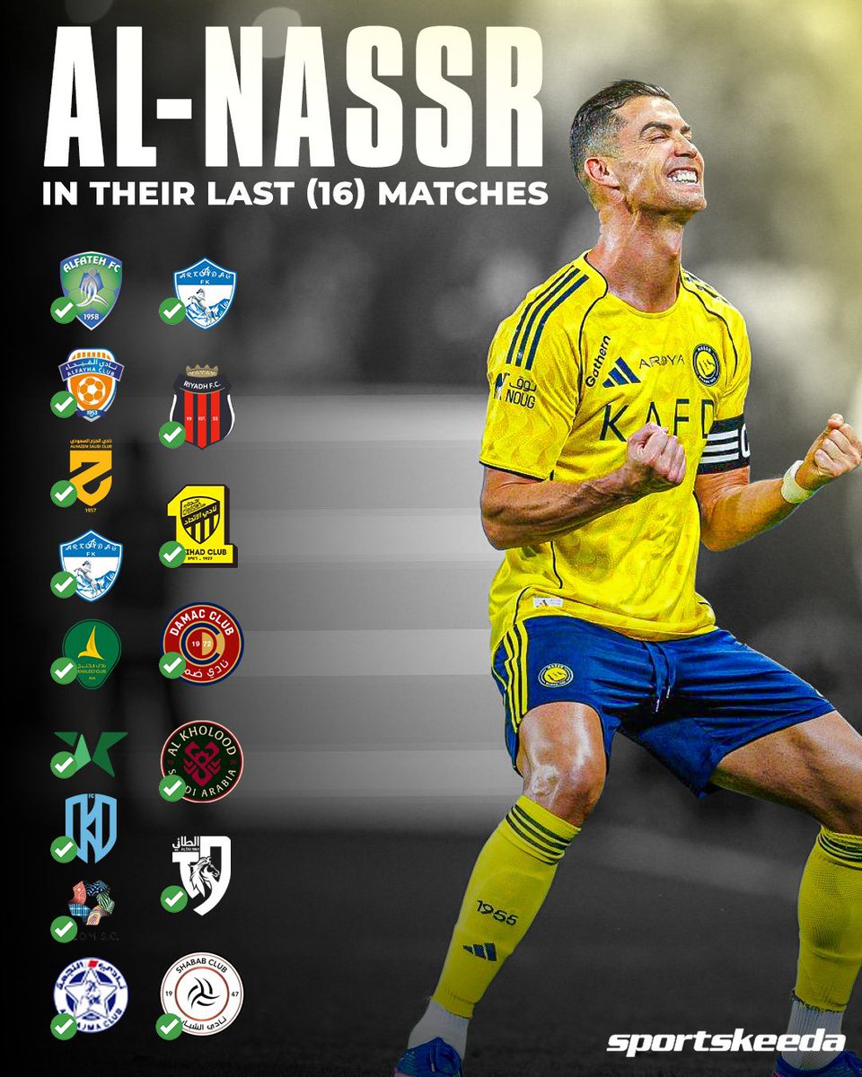 skworldfootball's tweet image. Cristiano Ronaldo’s Al-Nassr are unbeaten in their last 16 games across all competitions. 🟡🔵✅

They’ve also set a new club record with 14 consecutive league games unbeaten. 😮👏

#AlNassr #CristianoRonaldo #Football