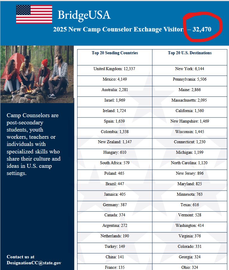 Barefoot Student tweet media