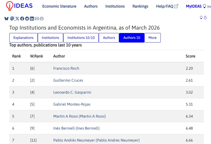Francisco Roch tweet media