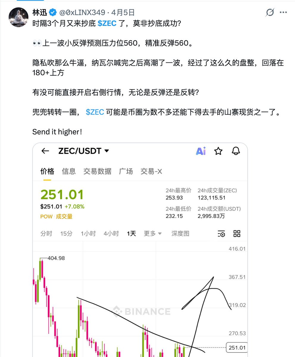 林迅 tweet media