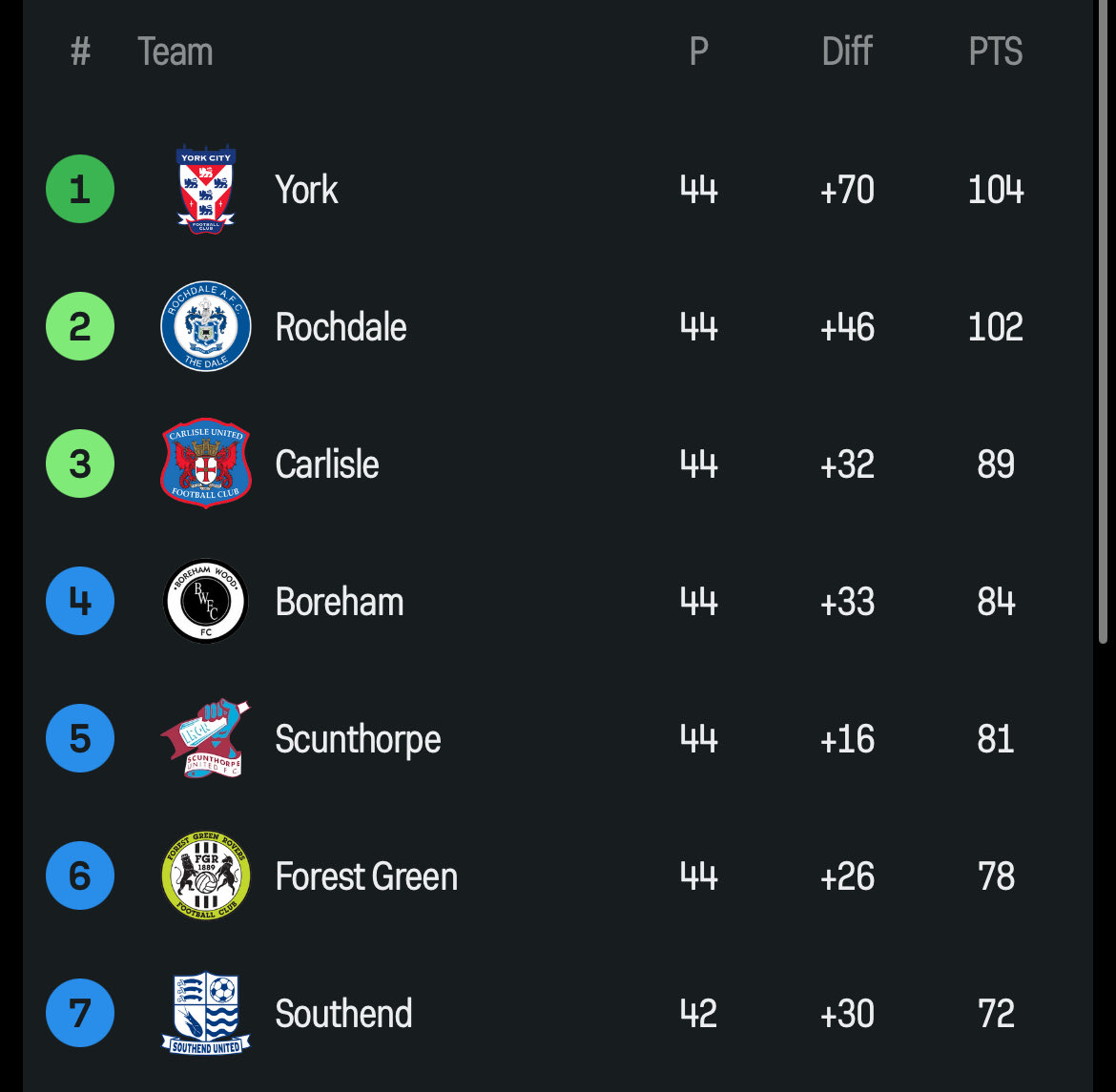 LaticsAwayDays tweet media