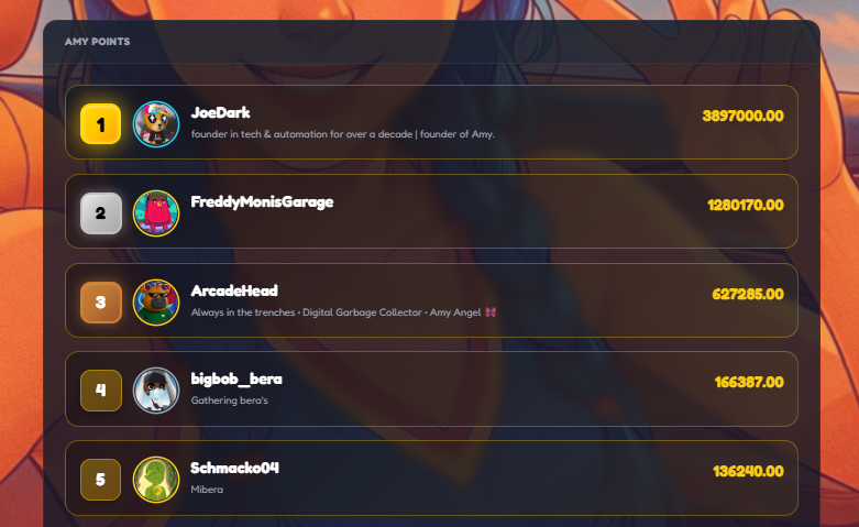 Daniel Kindolt tweet media