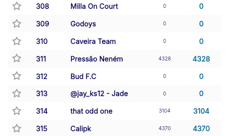 Fonsecaism (Guto) tweet media