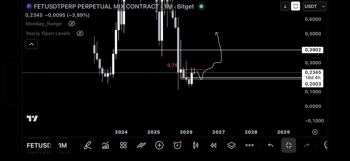 MR. Tarun tweet media