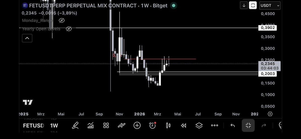 MR. Tarun tweet media