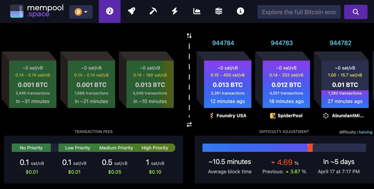 I feel like I'm living in a completely different reality from these people