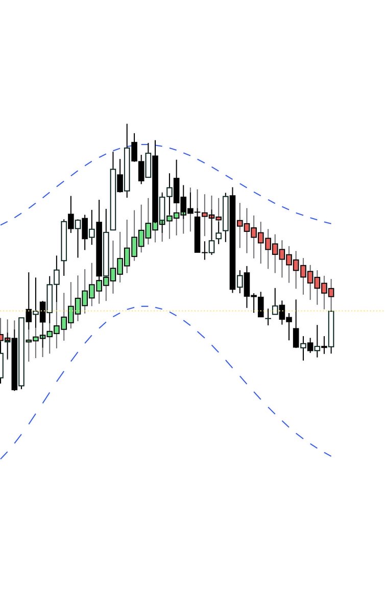 Big Trader tweet media