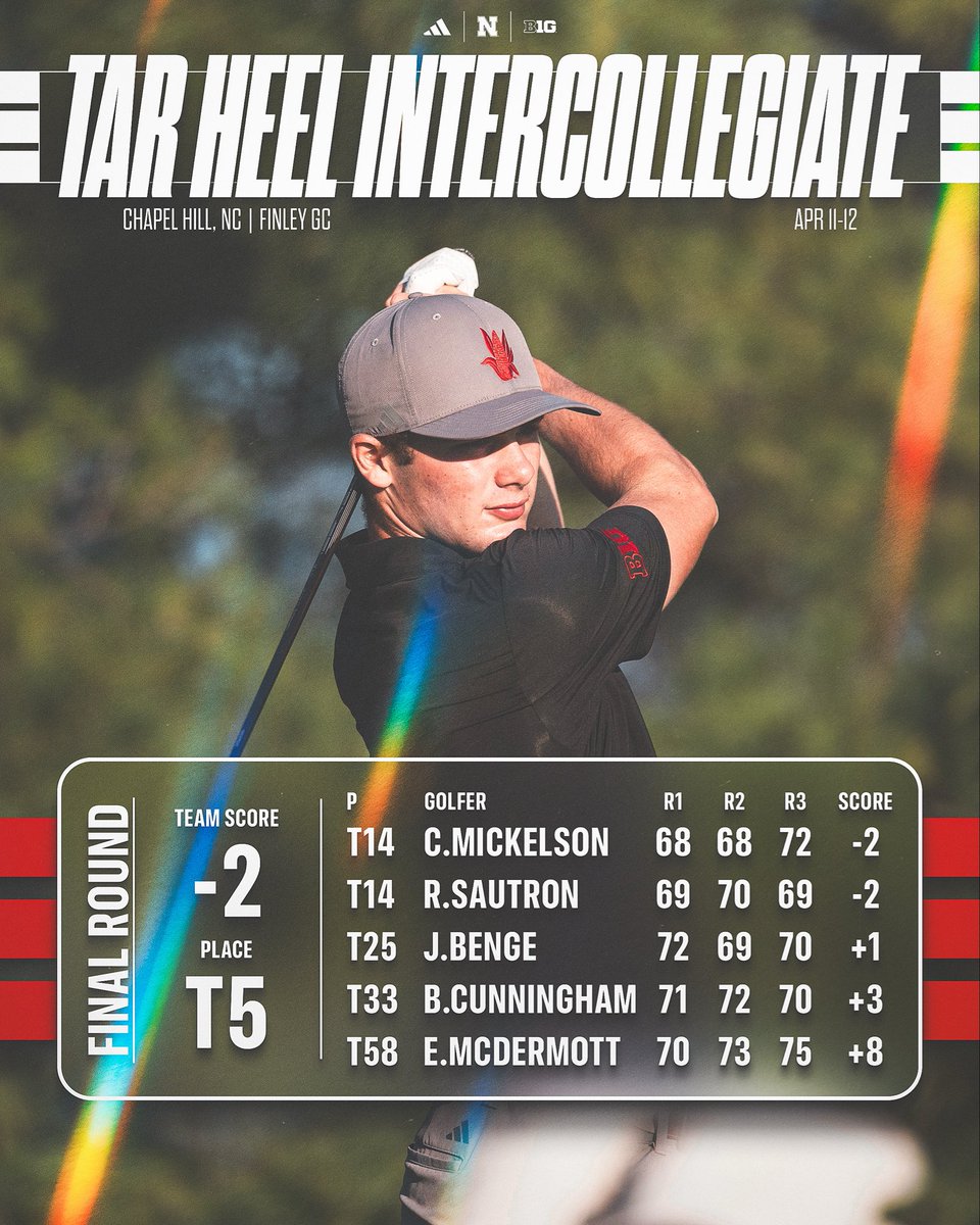 Nebraska Men's Golf tweet media