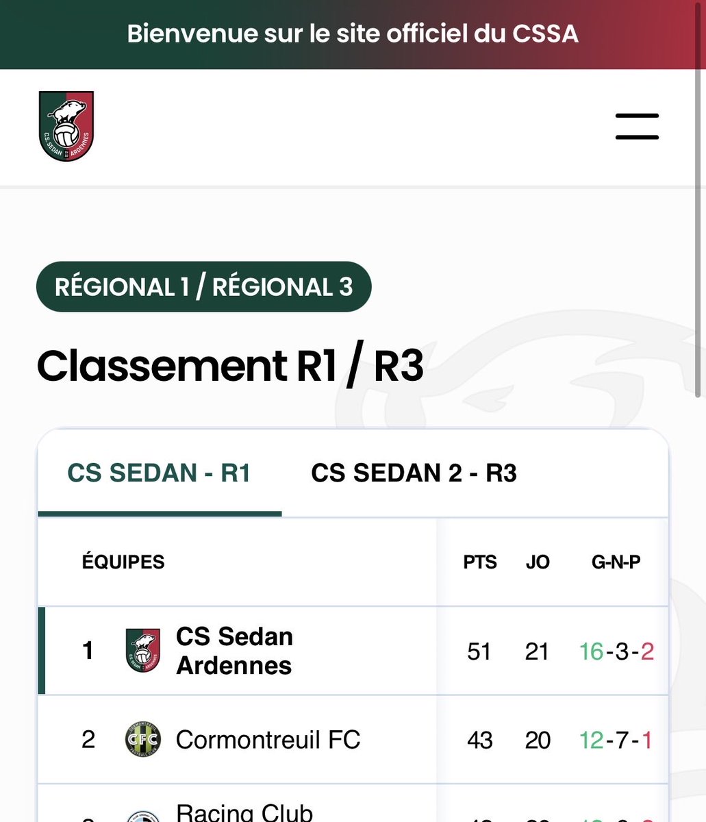 ᴹᵉˢᵐᵉ³³ 💙🤍 🇫🇷 🇧🇯 tweet media