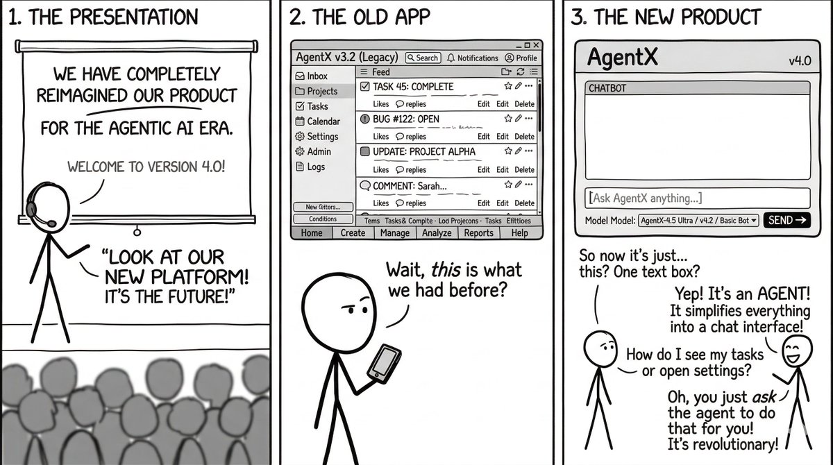 championswimmer's tweet image. Why does this keep happening to every product? 

Figma 
Notion
Linear
... now even Github (they showed something like this at Github Constellation India) 

i-am-just-tired-bro.jpeg 🥲🥲🥲