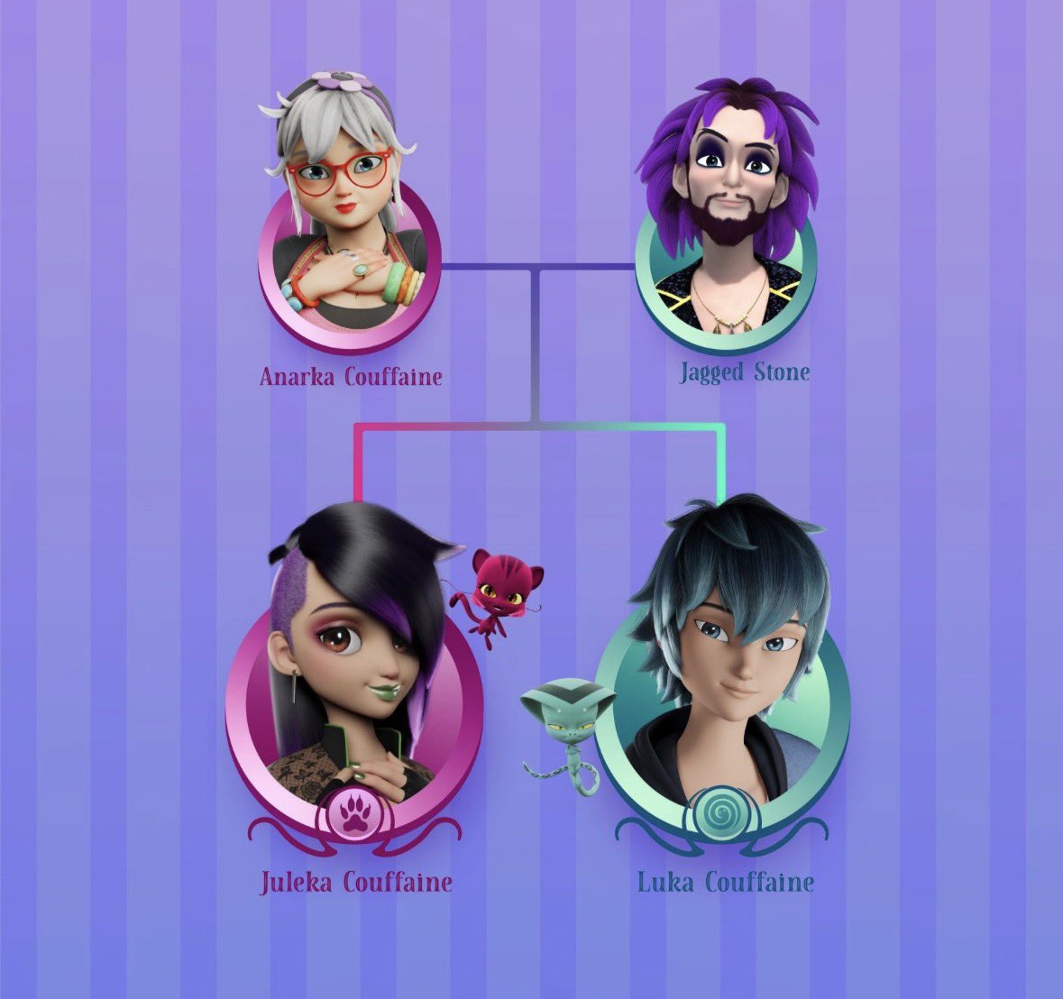 Finn✩ || Alya Truther tweet media