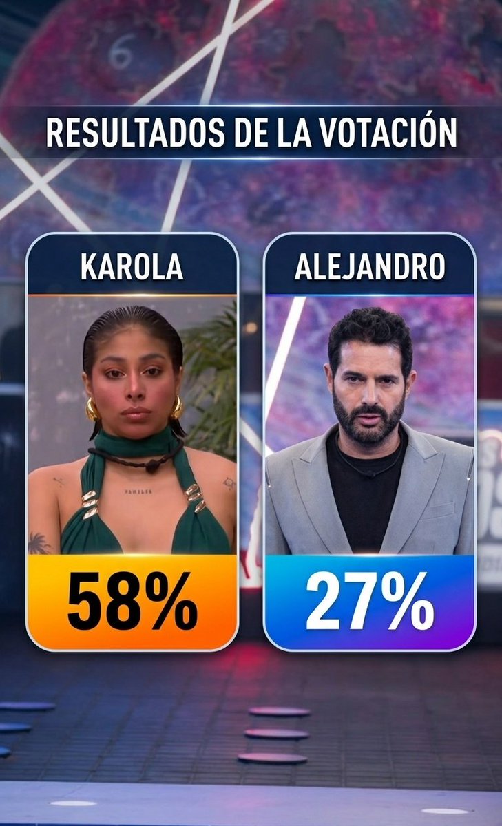 Aurora López tweet media