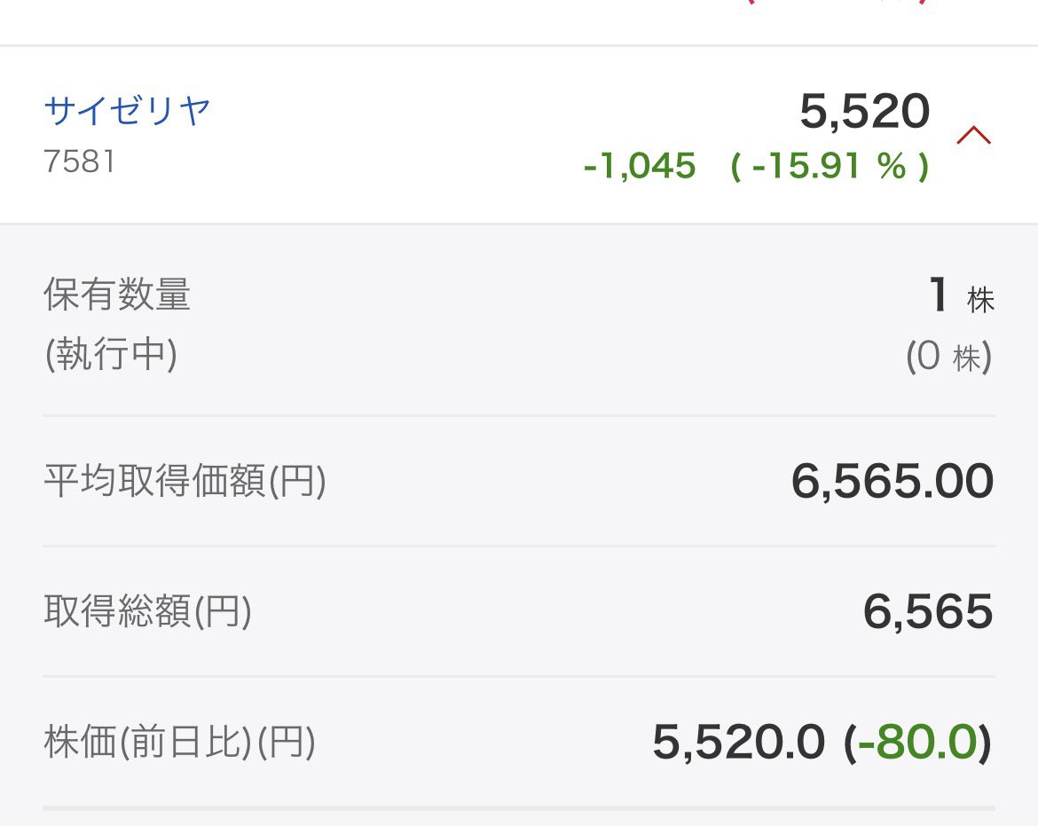 きりんです tweet media